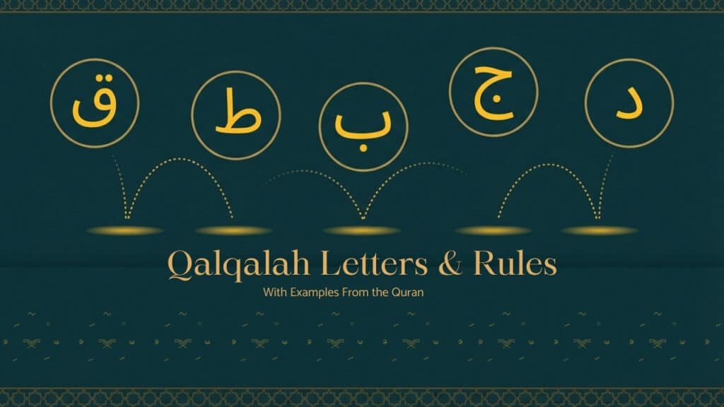 Five Qalqalah letters with echo waves — Qalqalah rules in Tajweed